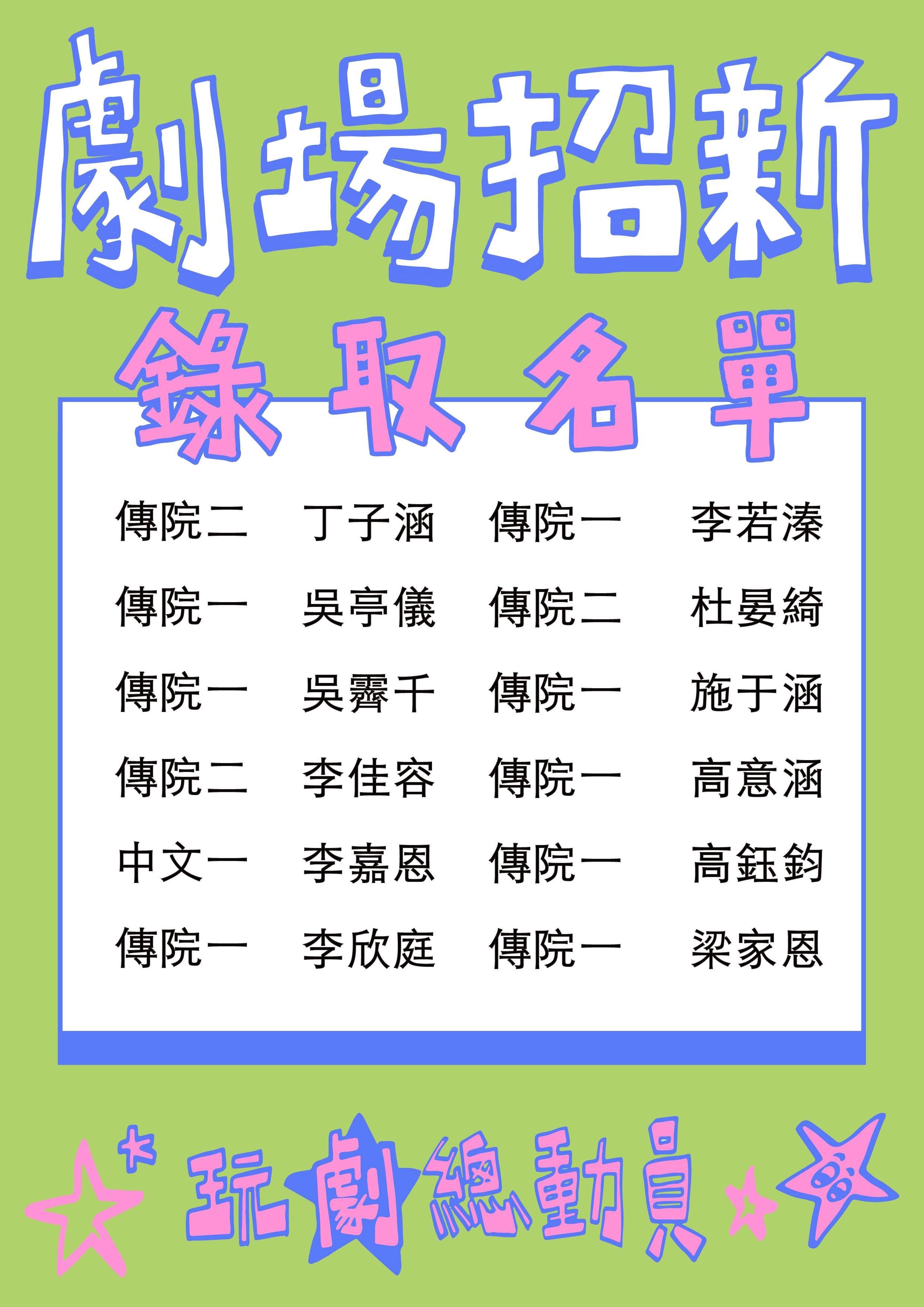 114玩劇總動員 錄取名單